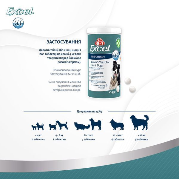Вітаміни 8in1 Excel Brewers Yeast для собак та котів пивні дріжджі з часником для шкіри та шерсті 1430 шт 661833 фото